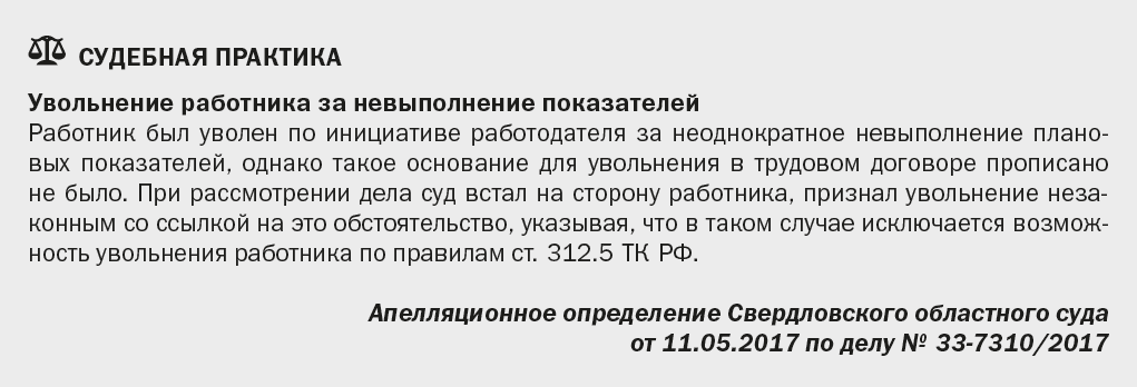 Прощальное письмо своими словами коллегам при увольнении. Прощальное письмо при увольнении. Прощальное письмо коллегам при увольнении. Прощальное письмо сотрудникам при увольнении. Написать прощальное письмо коллегам при увольнении.