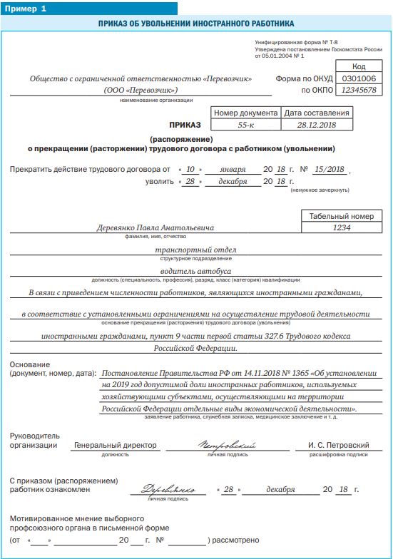 Увольнение со смертью работника статья тк рф