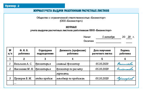 Журнал выдачи расчетных листков