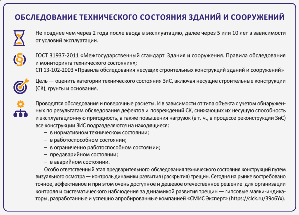 Обследование технического состояния зданий и сооружений