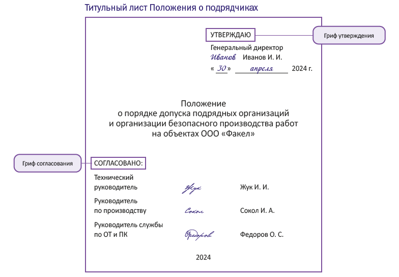 Титульный лист Положения о работе с подрядчиками на ОПО