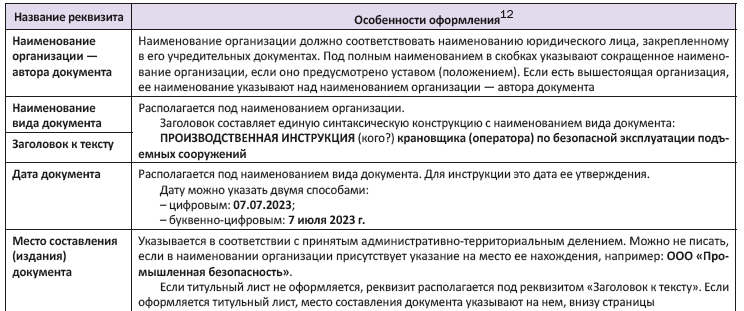 /upl/pictures/PB/2025/%D0%B8%D0%BD%D1%81%D1%82%D1%801.PNG
