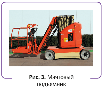 Мачтовый подъемник