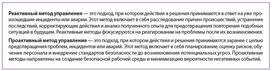 Реактивные и проактивные методы управления