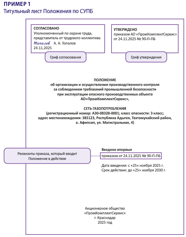 Титульный лист Положения о производственном контроле