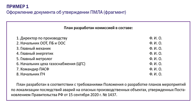 Оформление документа об утверждении ПМЛА