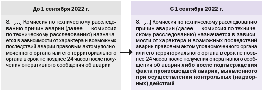 Источники информации об аварии 