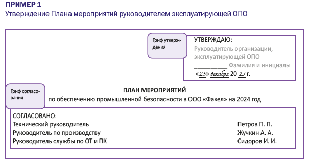 Утверждение Плана мероприятий руководителем эксплуатирующей ОПО