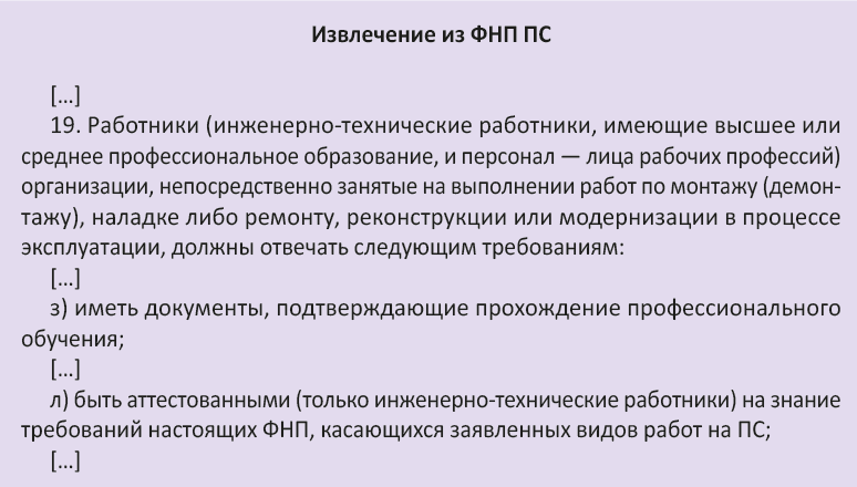 Фнп люльки. ФНП по ПС. Внеочередная аттестация. ФНП расшифровка. Требования ФНП.