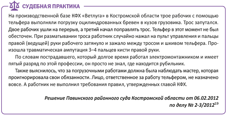 Неподнадзорные ГПМ: алгоритм ввода в эксплуатацию