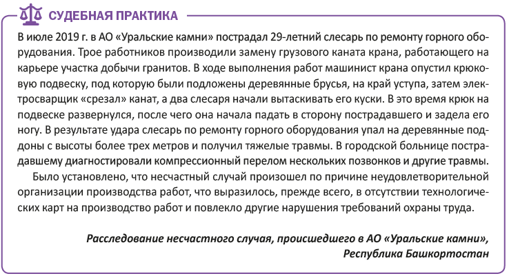 Неподнадзорные ГПМ: алгоритм ввода в эксплуатацию