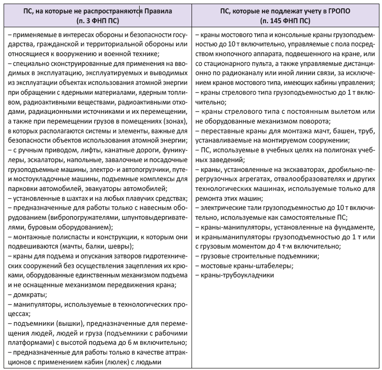 /upl/pictures/PB/PB/krany.PNG
