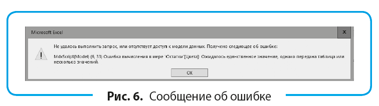 Как Удалить Столбец в Сводной Таблице Excel • Форматирование срезов