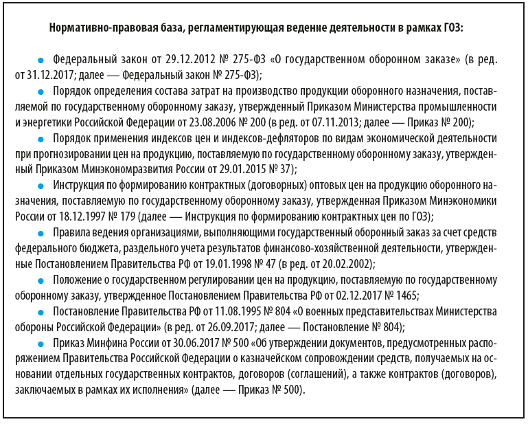 Контрольная работа по теме Себестоимость в составе цены