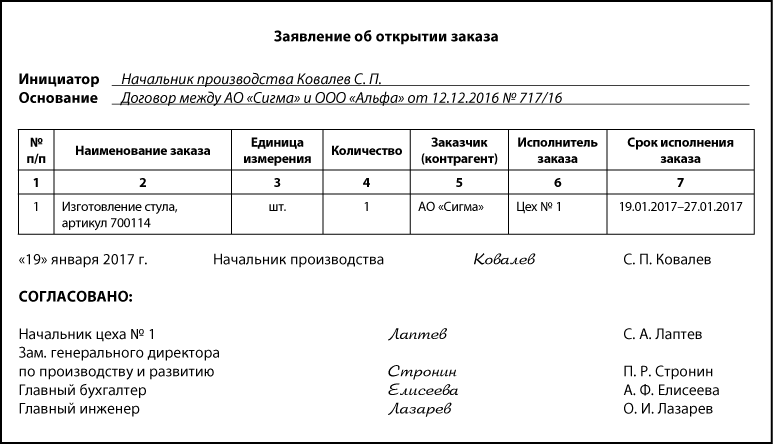 Заявка бланк образец