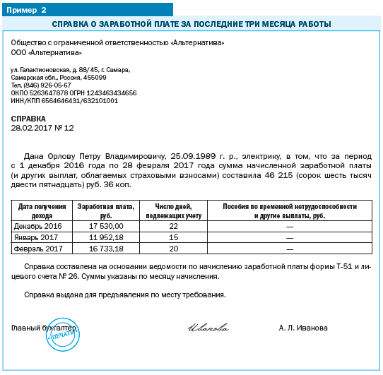 КТО МОЖЕТ ВЗЯТЬ СПРАВКУ С ПОСЛЕДНЕГО МЕСТА ЖИТЕЛЬСТВА УМЕРШЕГО