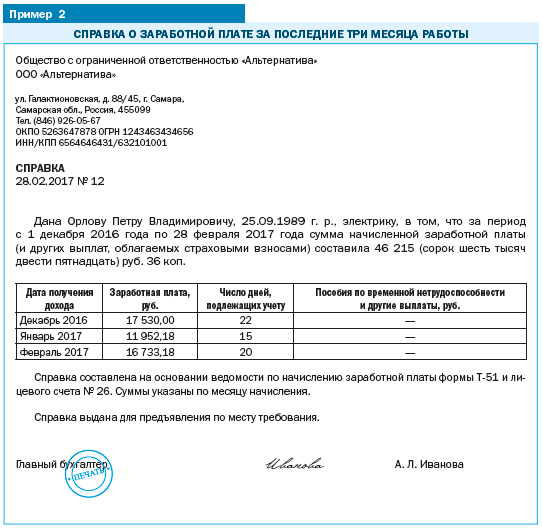 Подготовка и выдача платежных ведомостей