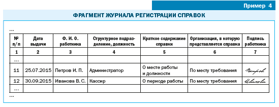 КТО МОЖЕТ ВЗЯТЬ СПРАВКУ С ПОСЛЕДНЕГО МЕСТА ЖИТЕЛЬСТВА УМЕРШЕГО