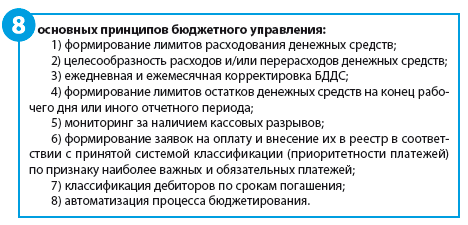 Контрольная работа: План движения денежных потоков