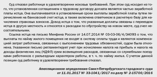 Компенсация найма жилья сотрудникам УРАЛХИМ. Вхождение в жилые помещения сотрудниками