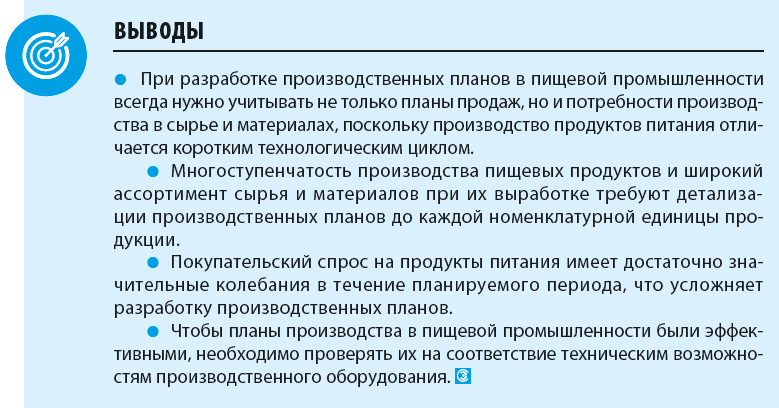 Курсовая работа по теме Порядок формирования цен на продукцию предприятия на примере филиала ОАО 'Берестейский пекарь' Ганцевичский хлебозавод