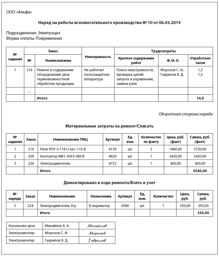 Контрольная работа по теме Учет затрат основного производства