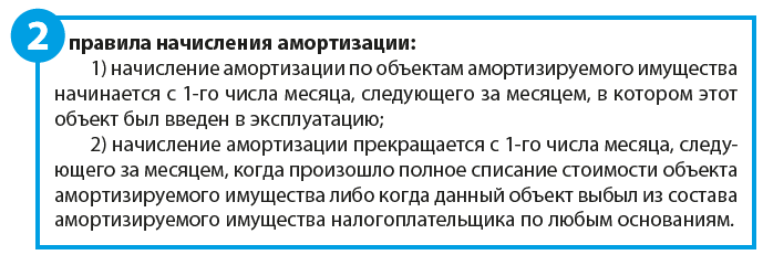 Амортизация оборудования расчет срок полезного использования