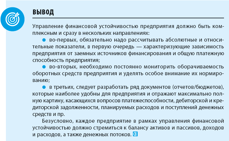 Реферат: Собственные оборотные средства как фактор обеспечения финансовой устойчивости предприятия