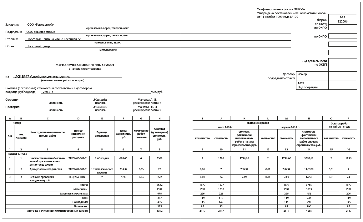 Организации учета выполненных работ. Форма кс6а в строительстве заполненный образец. Форма КС-6а пример заполнения. Журнал форма КС 6а. Журналы КС 6 И КС 6а.