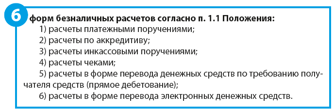 Контрольная работа по теме Безналичные платежи