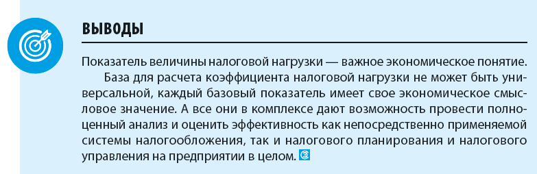 Контрольная работа по теме Виды налоговых проверок. Расчеты по НДФЛ