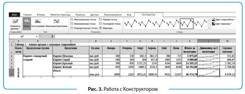 Доклад: Отчётность в Excel