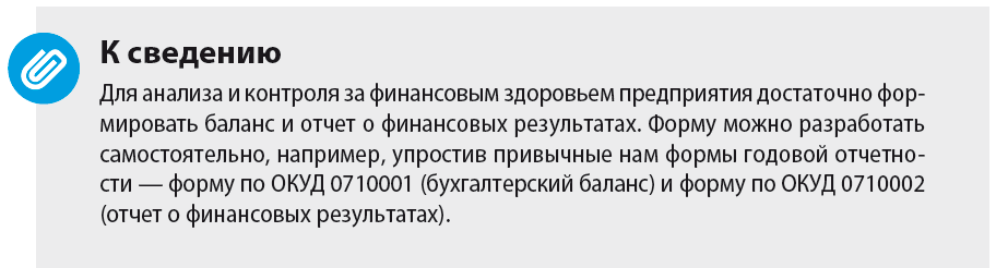 Контрольная работа по теме Анализ финансового состояния предприятия на примере ООО 'Март'