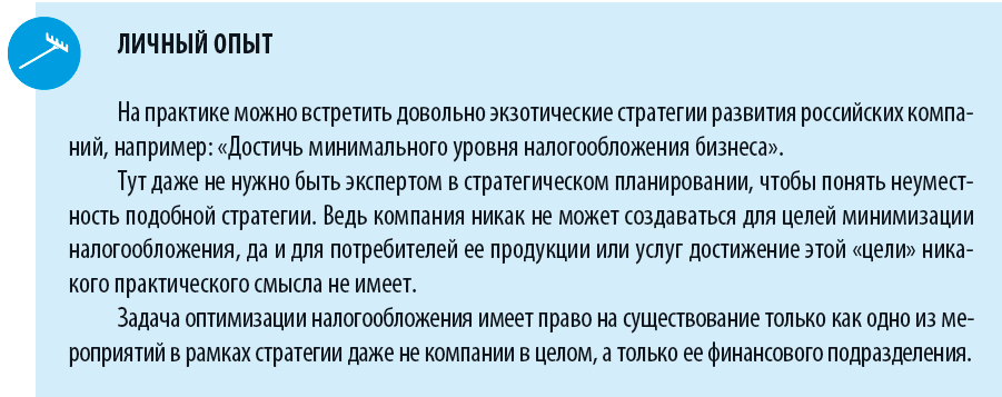 Бизнес план предприятия и стратегический план