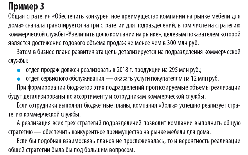 Разработка стратегического плана развития предприятия