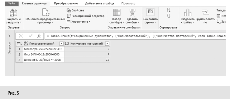 Наименования, которые повторяются более двух раз