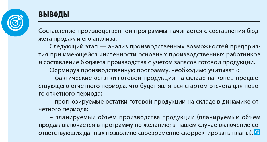 Контрольная работа по теме Расчет основных показателей производственной программы