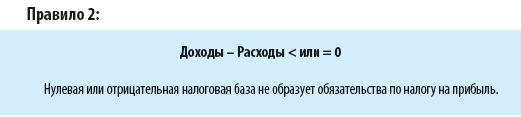 Правила расчета налога на прибыль