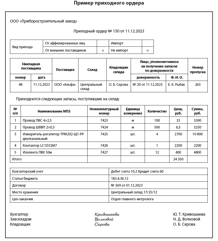 Как выглядит приходный ордер