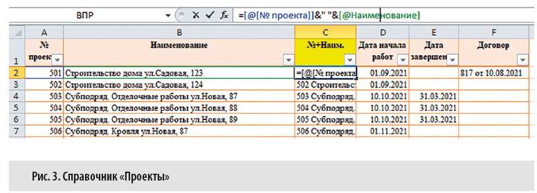 Справочник Проекты