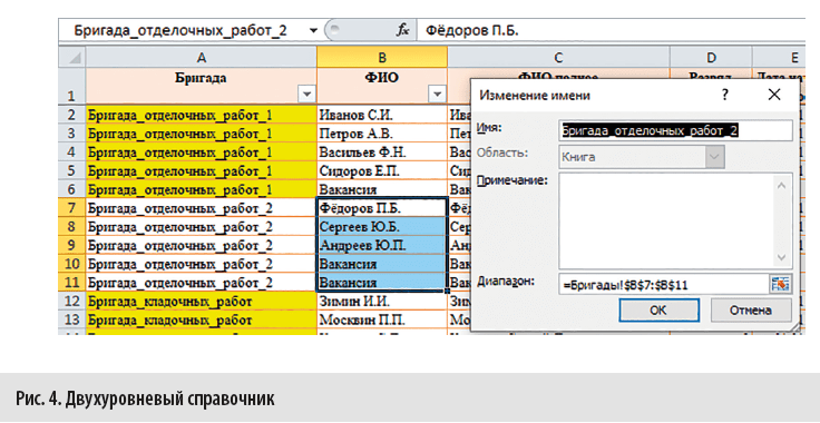 Двухуровневый справочник