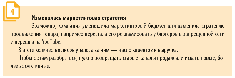 Какова четвертая причина снижения выручки