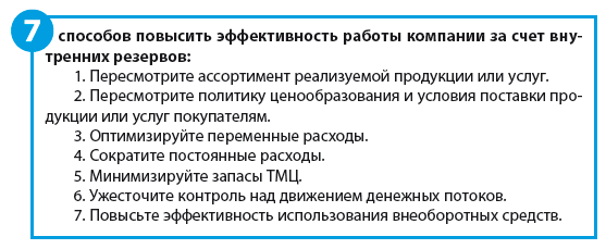 Контрольная работа по теме Задачи антикризисного управления. Эффективность антикризисного управления