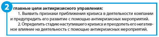 Контрольная работа по теме Задачи антикризисного управления. Эффективность антикризисного управления