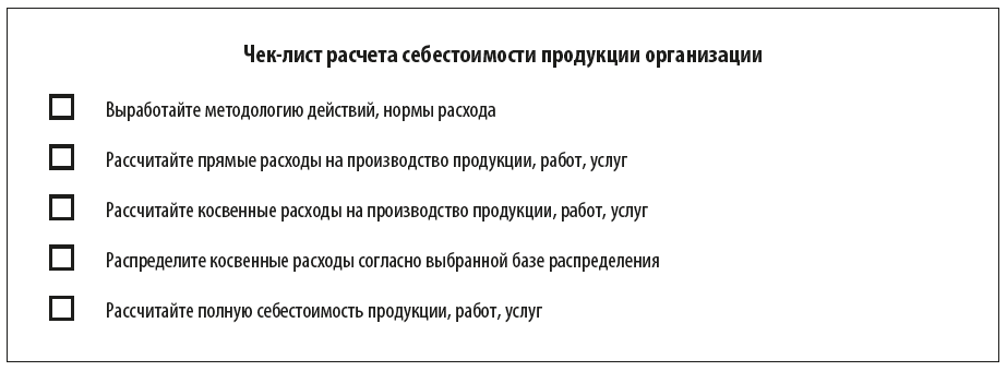 Чек-лист расчета себестоимости продукции организации