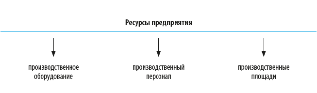 фгис ставрополь