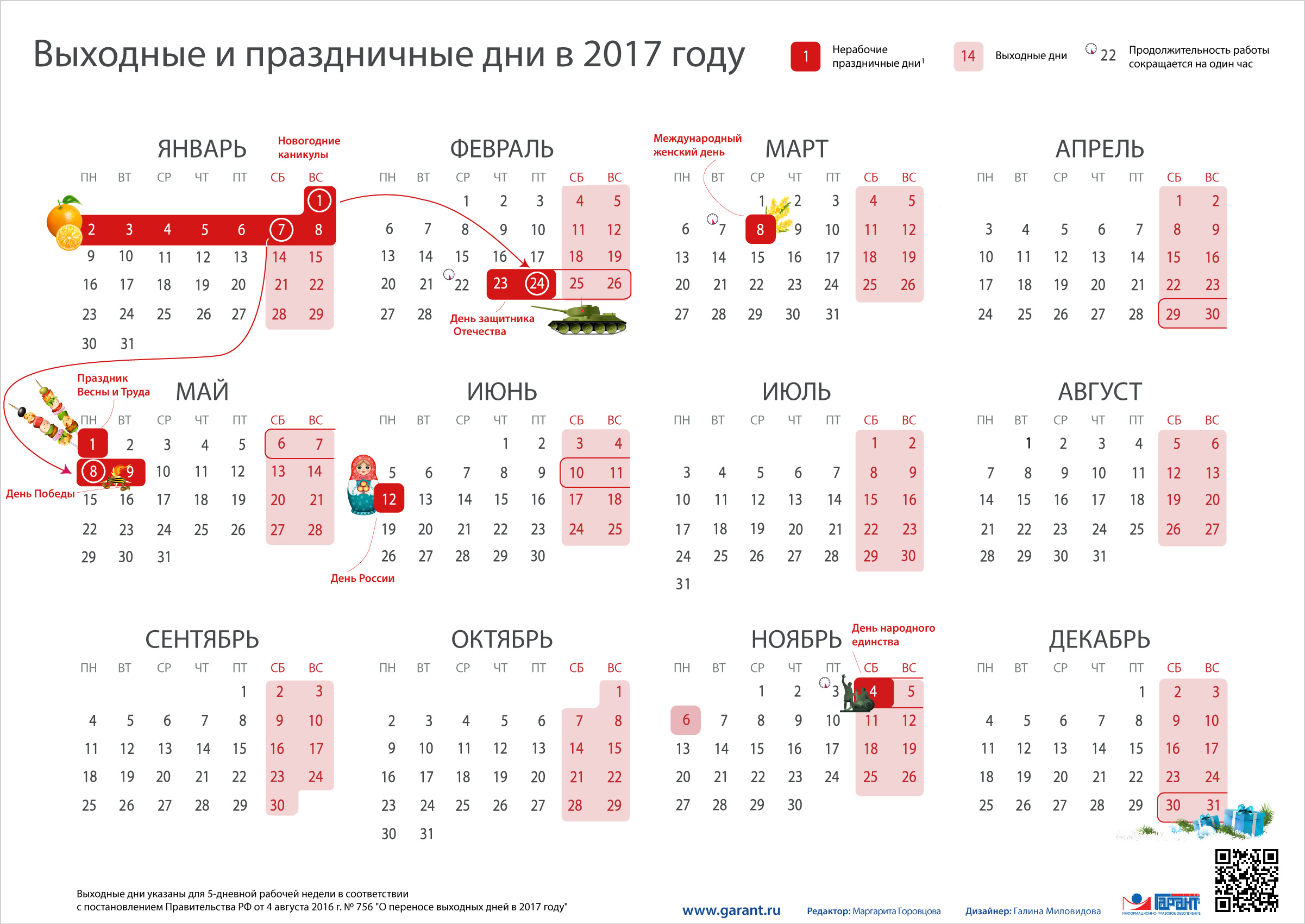 Картинки КАЛЕНДАРЬ ПРАЗДНИЧНЫХ ДНЕЙ 2017