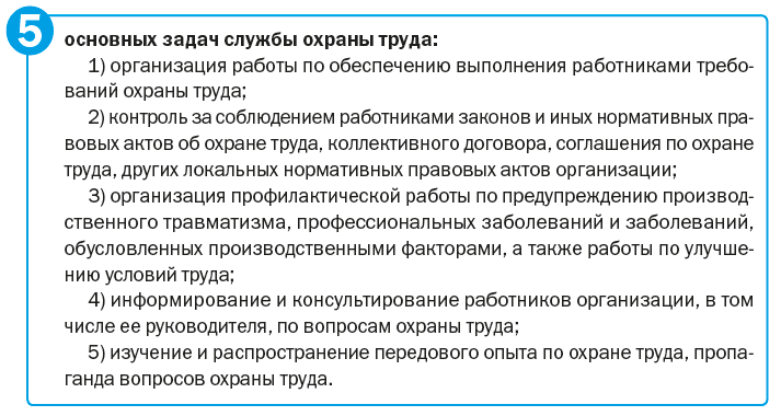 Задачи охранников. Задачи службы охраны труда. Функции службы охраны труда. Основные задачи и функции службы охраны труда. Задачи службы охраны труда в организации.