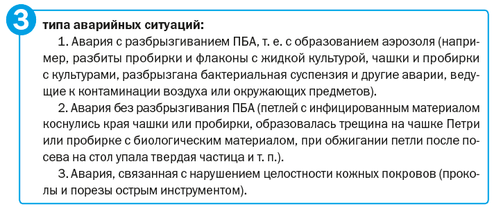 Медицинские противопоказания для работы в лаборатории