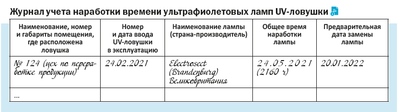 Журнал учета наработки времени ультрафиолетовых ламп UV-ловушки